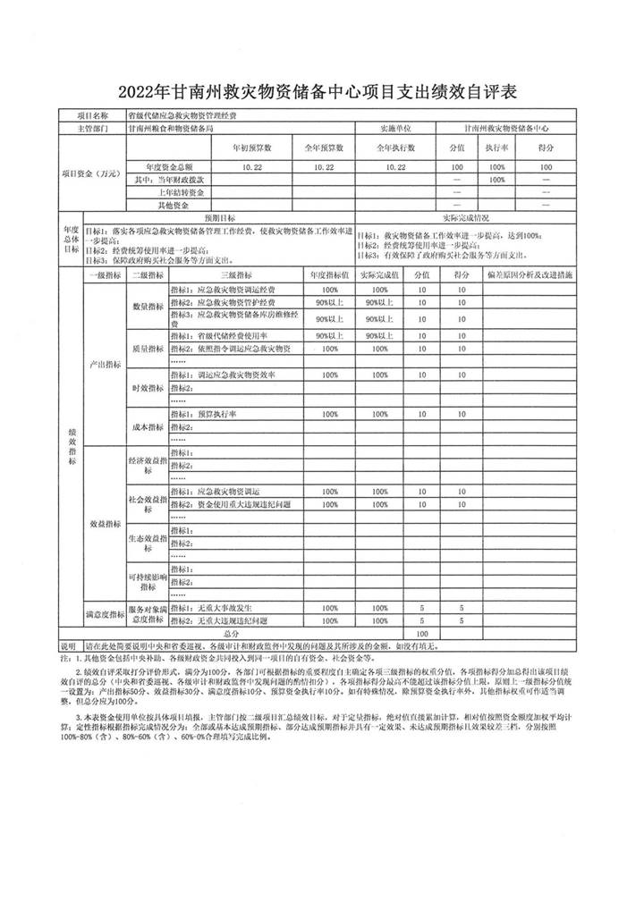 绩效自评_01