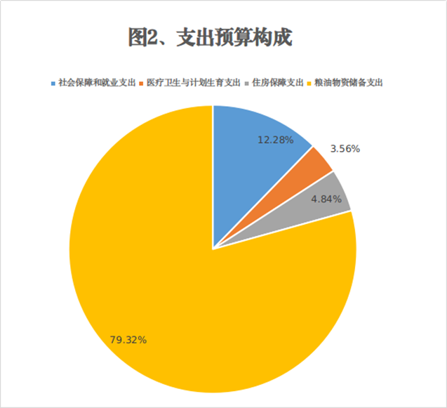 /home/greatwall/桌面/图片3.png图片3