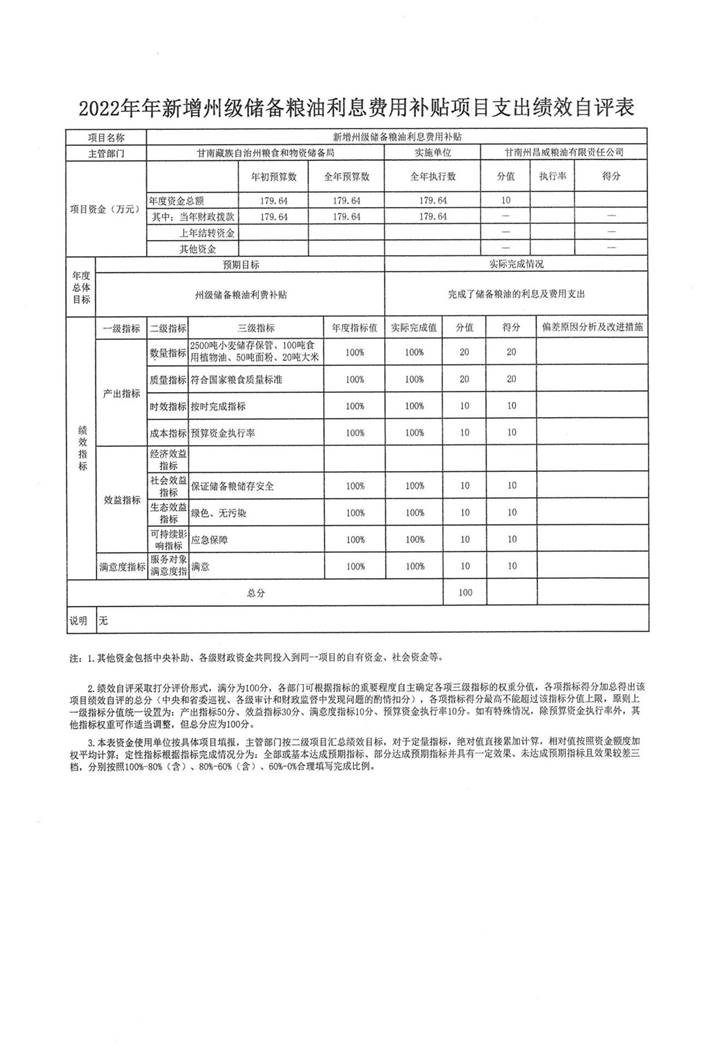 绩效自评_02