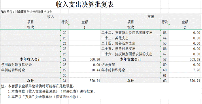 4969e93dd4e72abe452dc4f5bc1516c