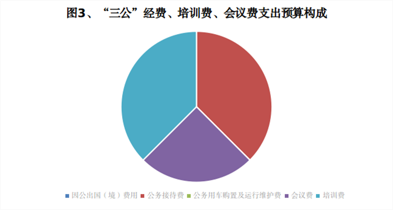 /home/greatwall/桌面/图片3.png图片3