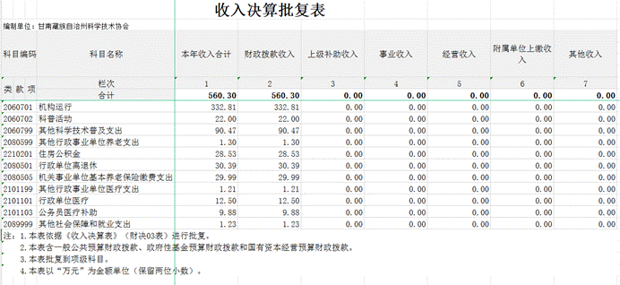 c1e4ec395d9ca5cb289aae23998c759